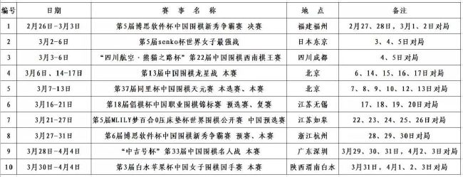 据米兰跟队记者隆戈报道，米兰有意在一月份引进吉拉西，以补强锋线。